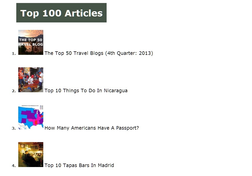 Top_100_Articles